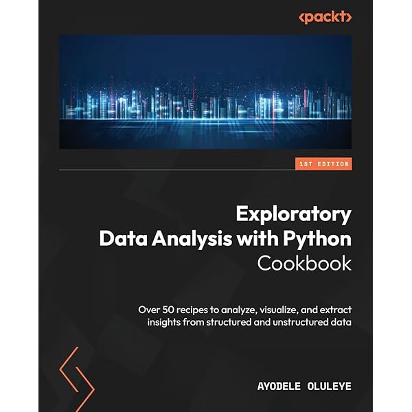 Amazon | Exploratory Data Analysis | Tukey, John | Applied